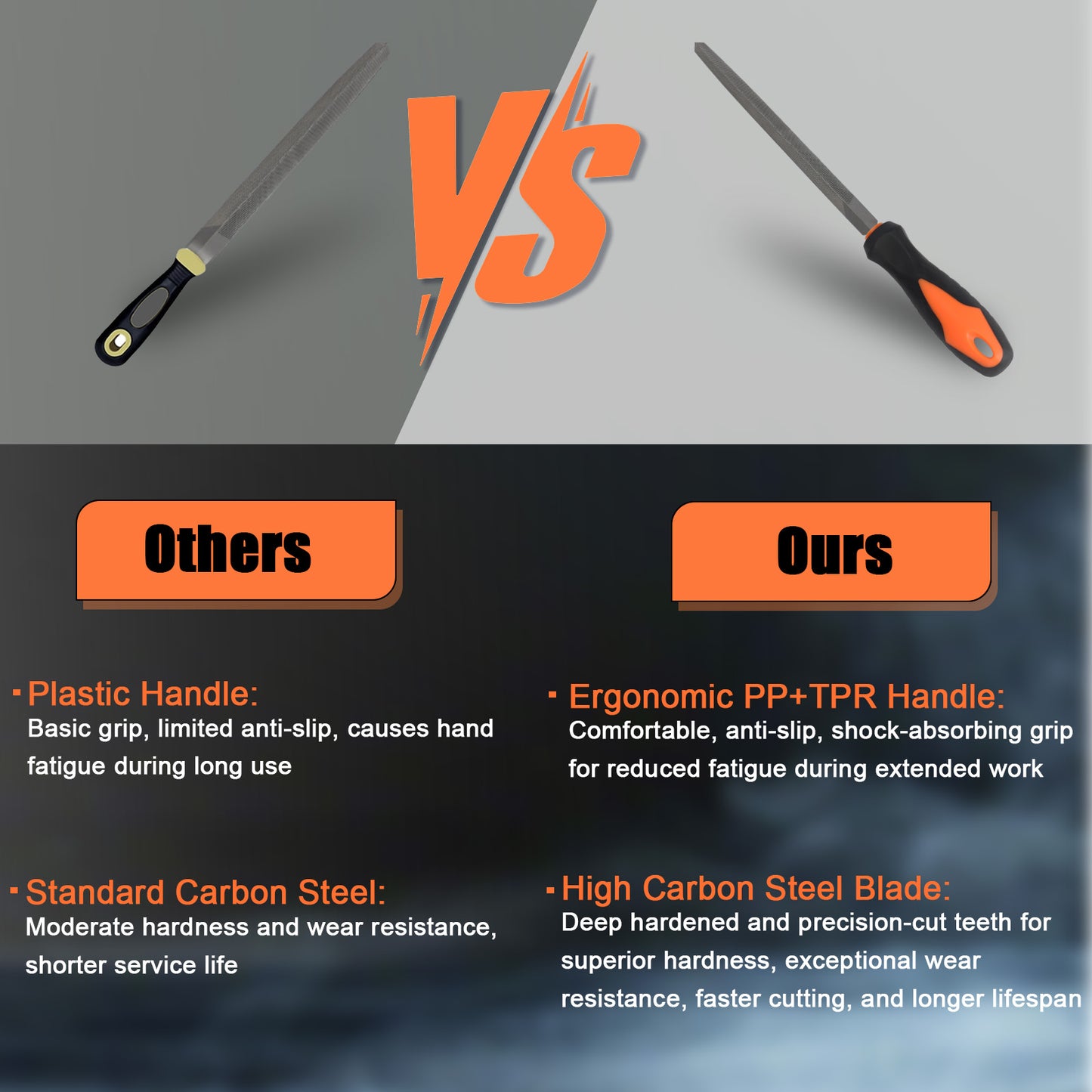 Comparison chart between 'Others' and 'Ours' tools with text and icons.