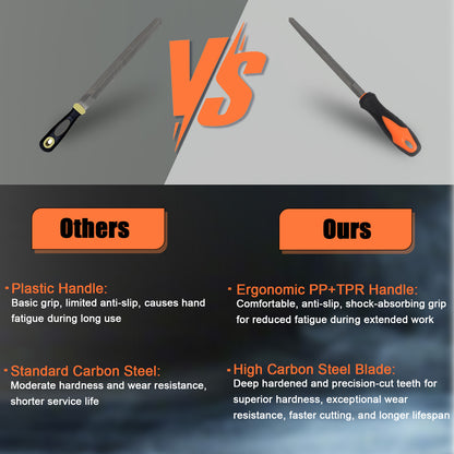 Comparison chart between 'Others' and 'Ours' tools with text and icons.