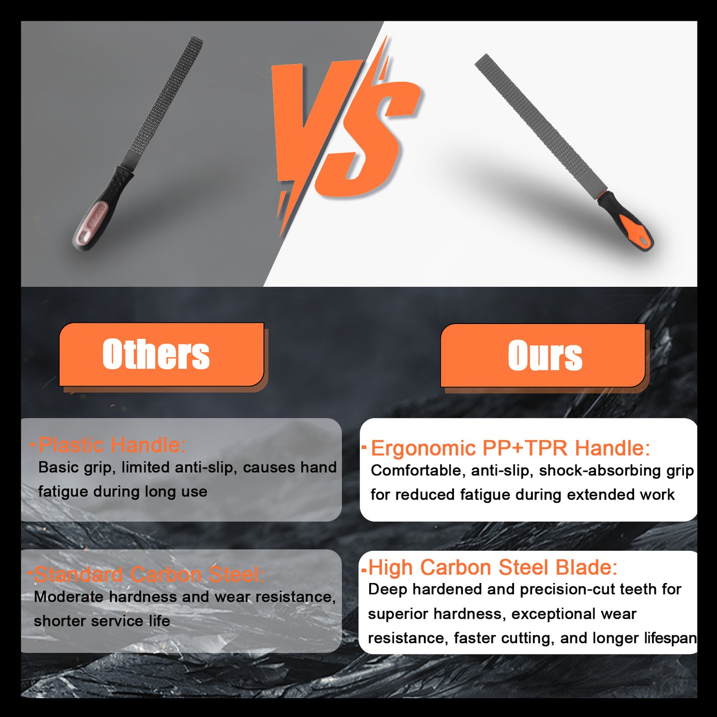 Comparison chart of a tool with 'Others' and 'Ours' features, highlighting handle and blade differences.