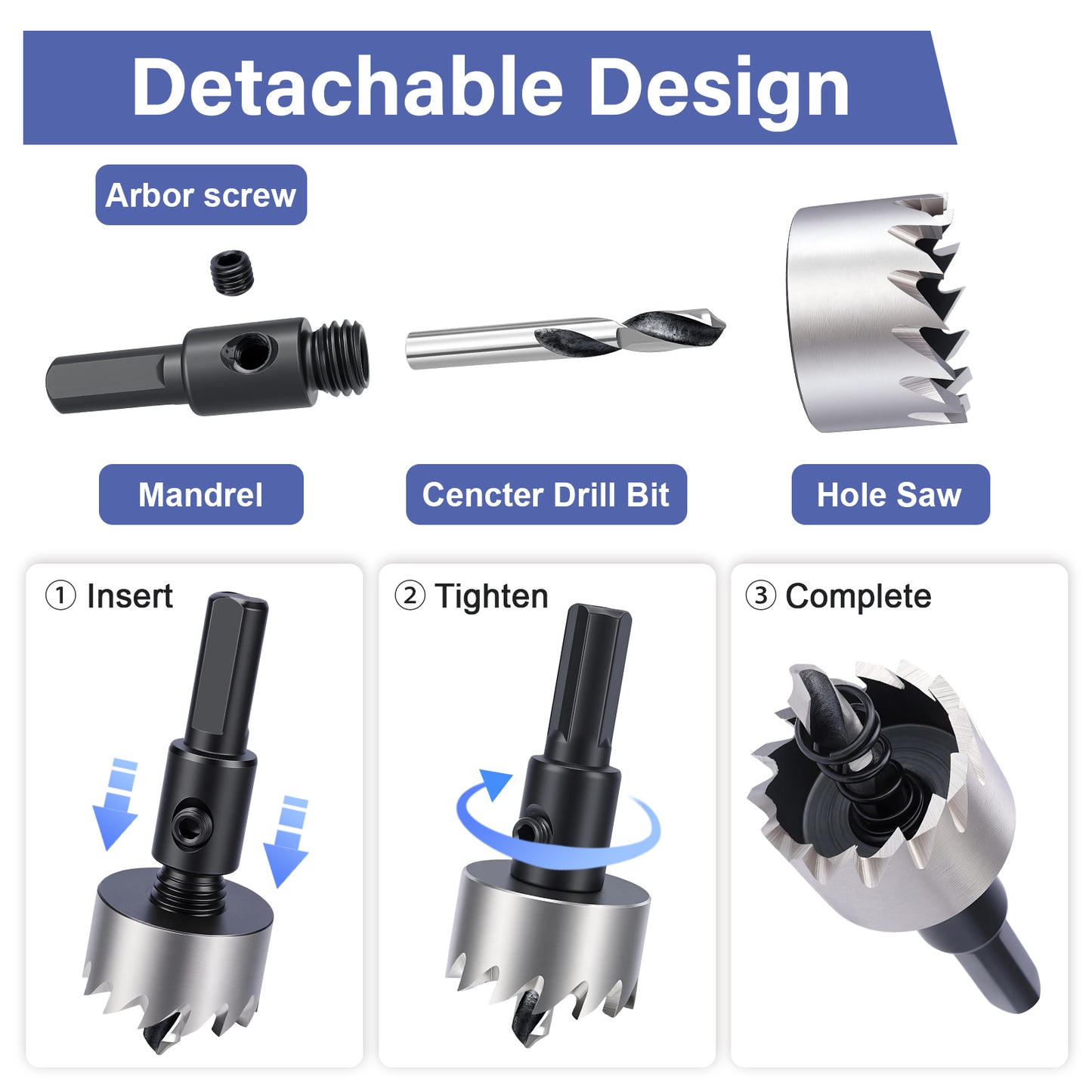 Detachable HSS Hole Saw Kit - Arbor, Mandrel, Drill Bit, Saw Teeth for Easy Assembly