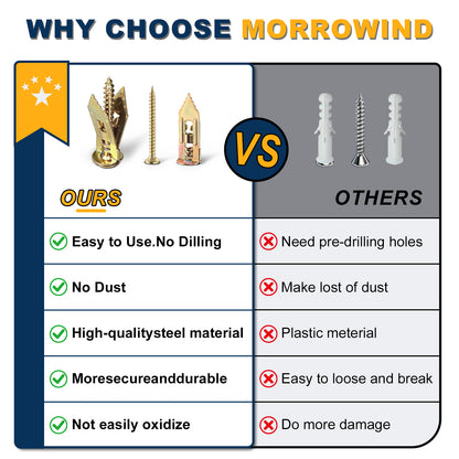 A comparison infographic titled 'WHY CHOOSE MORROWIND' showing a feature list comparing 'OURS' with 'OTHERS'. The left side, labeled 'OURS', features gold-colored wall anchors and screws with green checkmarks for benefits like easy use, no dust, and high-quality steel material.