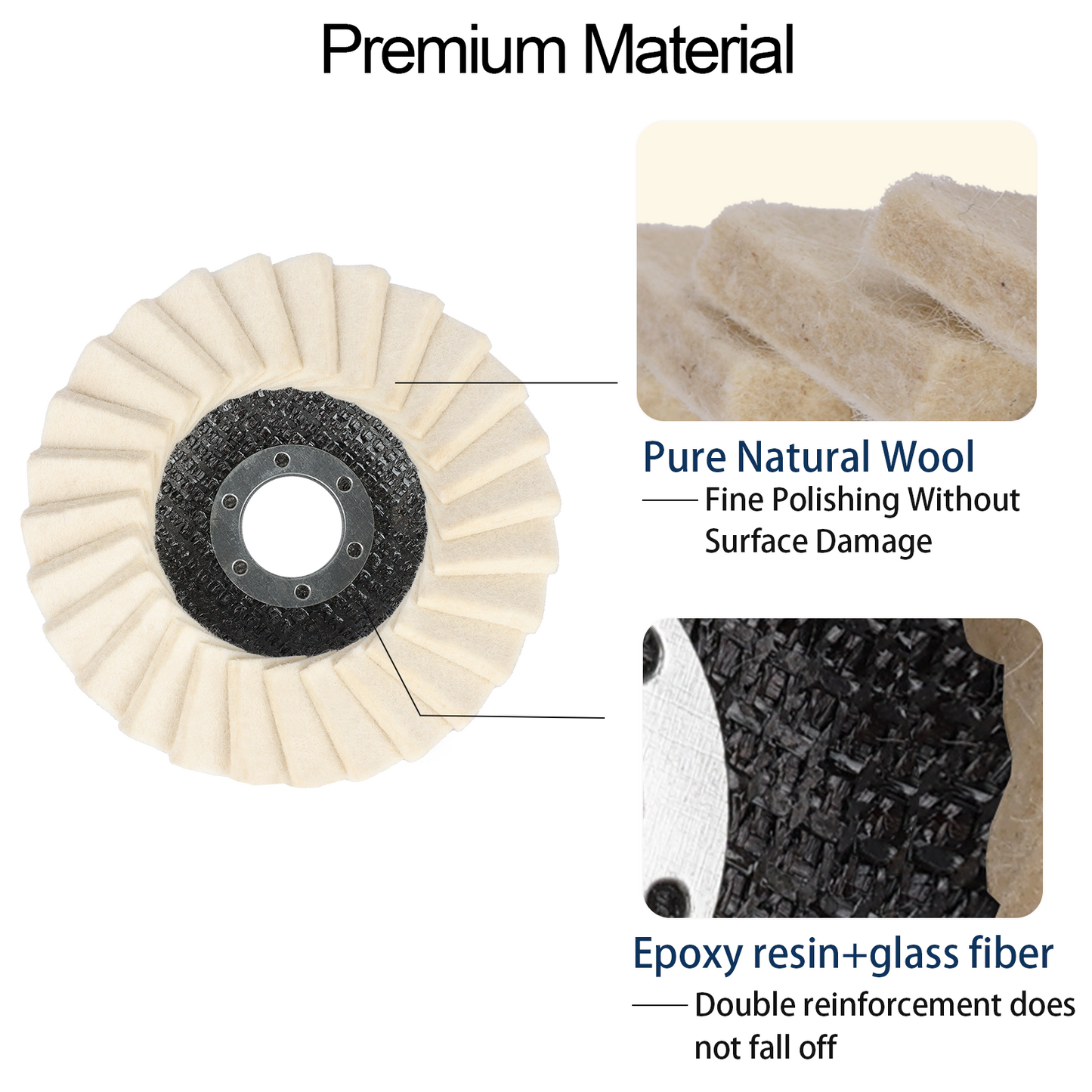 Wool polishing brush with natural wool and epoxy resin+glass fiber reinforcement, labeled 'Premium Material'.