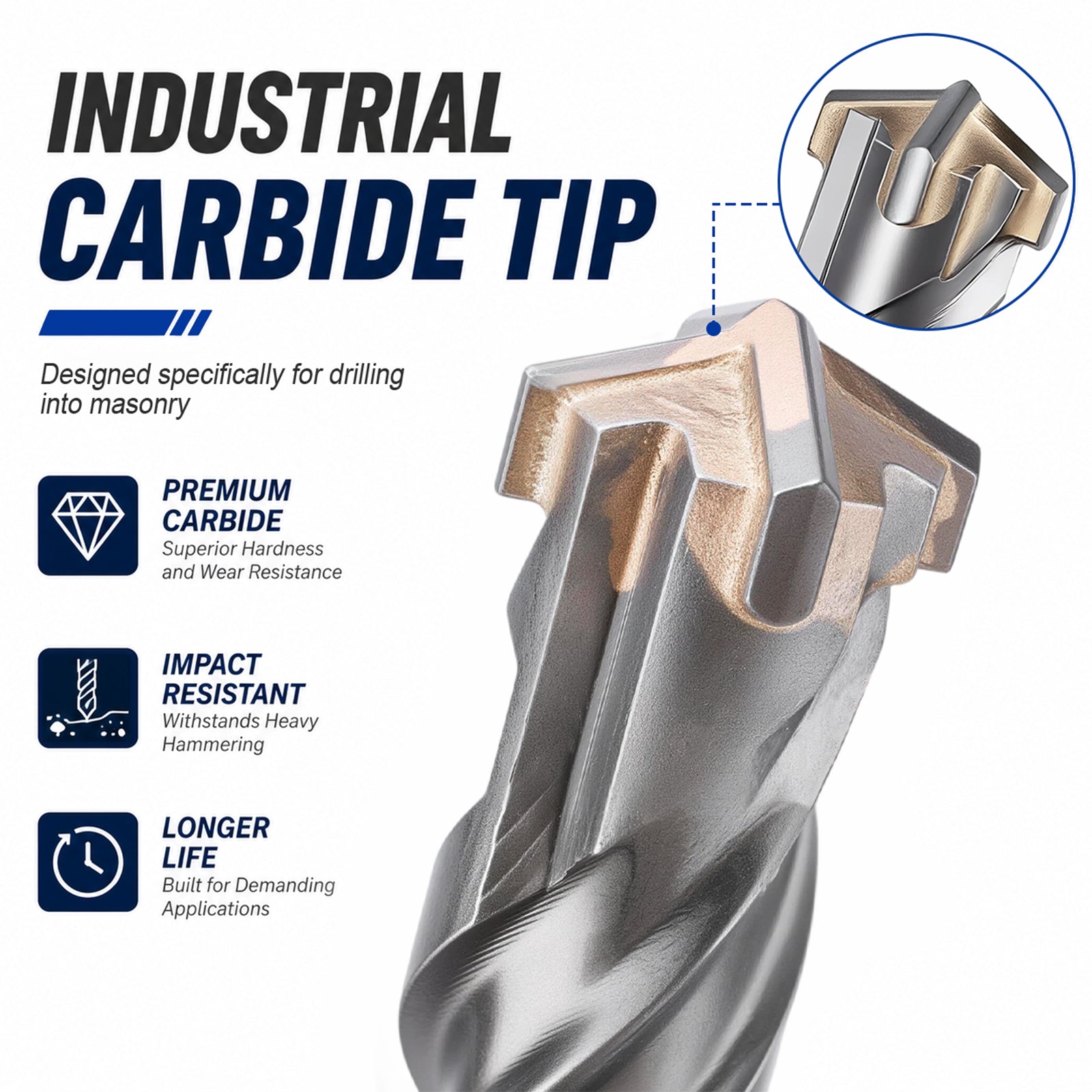 An industrial carbide masonry drill bit shown on a white background with marketing text and feature icons. The main product is a metallic drill bit with a copper-colored coated cutting section, and a circular inset highlights the tip design.