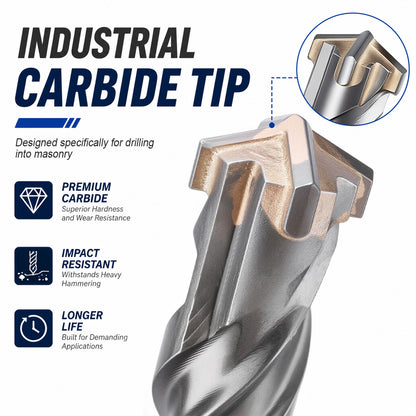 An industrial carbide masonry drill bit shown on a white background with marketing text and feature icons. The main product is a metallic drill bit with a copper-colored coated cutting section, and a circular inset highlights the tip design.