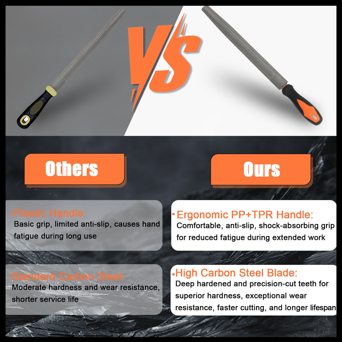 Half-Round File, High Carbon Steel with Ergonomic Rubber Handle for Wood, Metal & Plastic