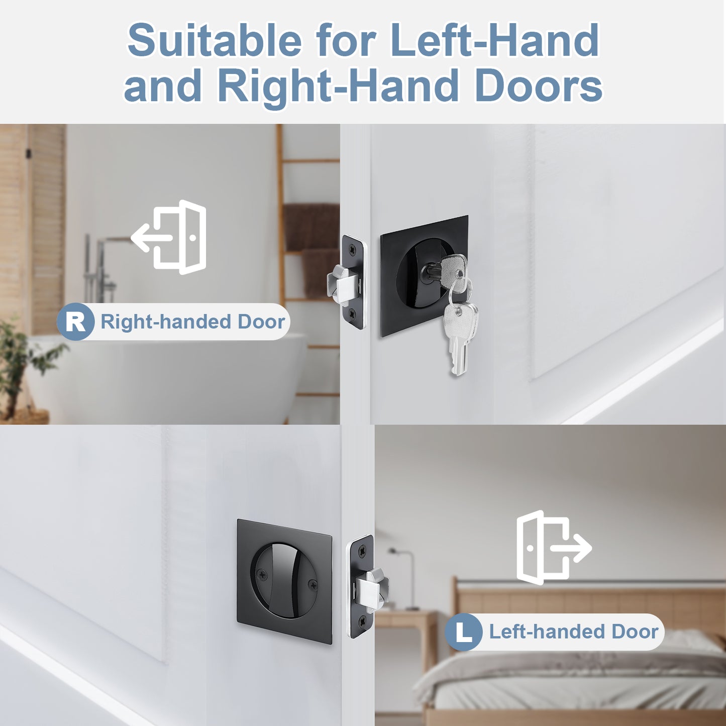 Door hardware suitable for left-hand and right-hand doors with labeled examples.