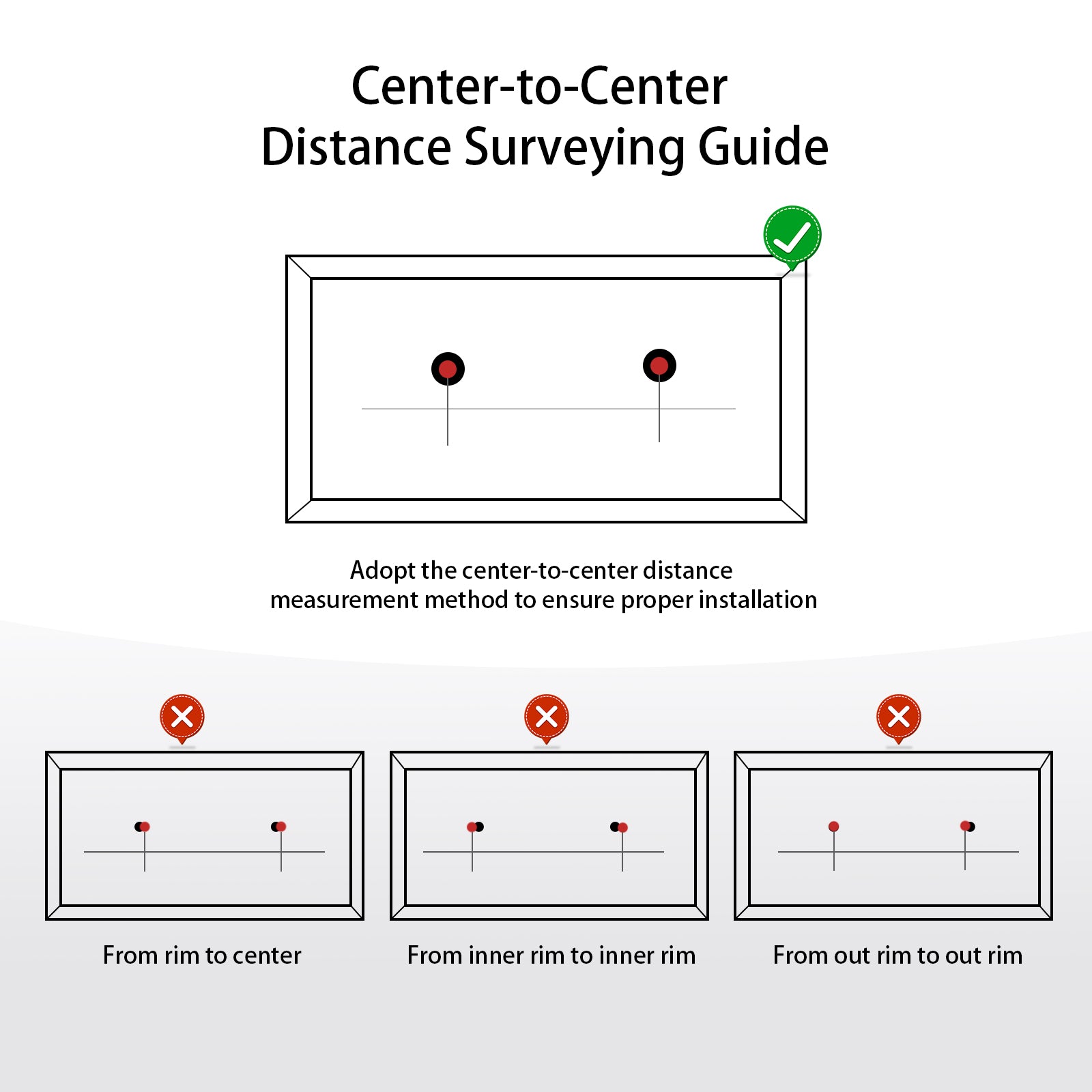 Center-to-center distance surveying guide with correct and incorrect methods on a white background.