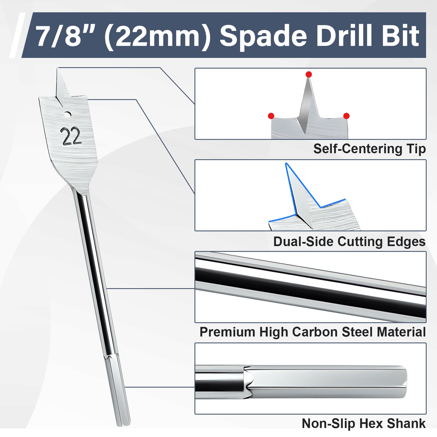 3-Piece Wood Hole Saw Set with Spade Bit - High Carbon Steel Drilling Kit for Wood and Plastic