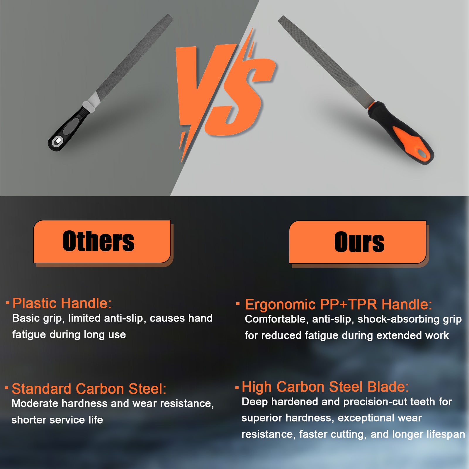 Comparison chart between 'Others' and 'Ours' tools with text highlighting features.
