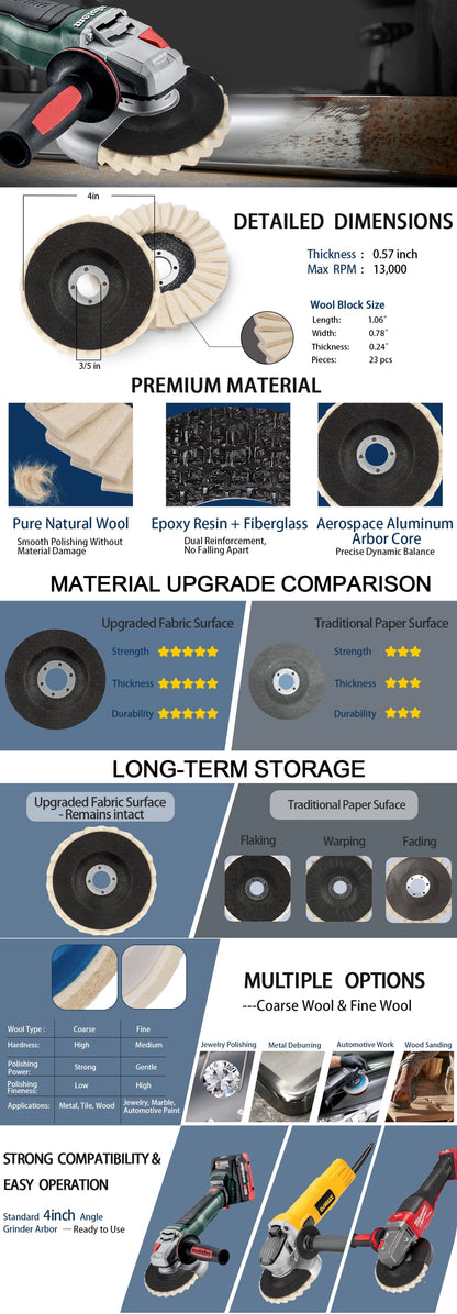 Product details with various features and specifications on a blue background