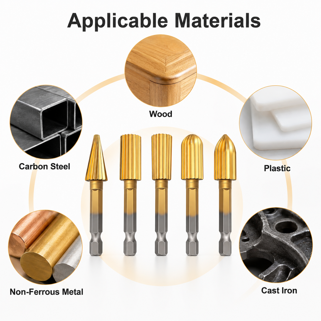 Set of drill bits with applicable materials including wood, carbon steel, plastic, non-ferrous metal, and cast iron.