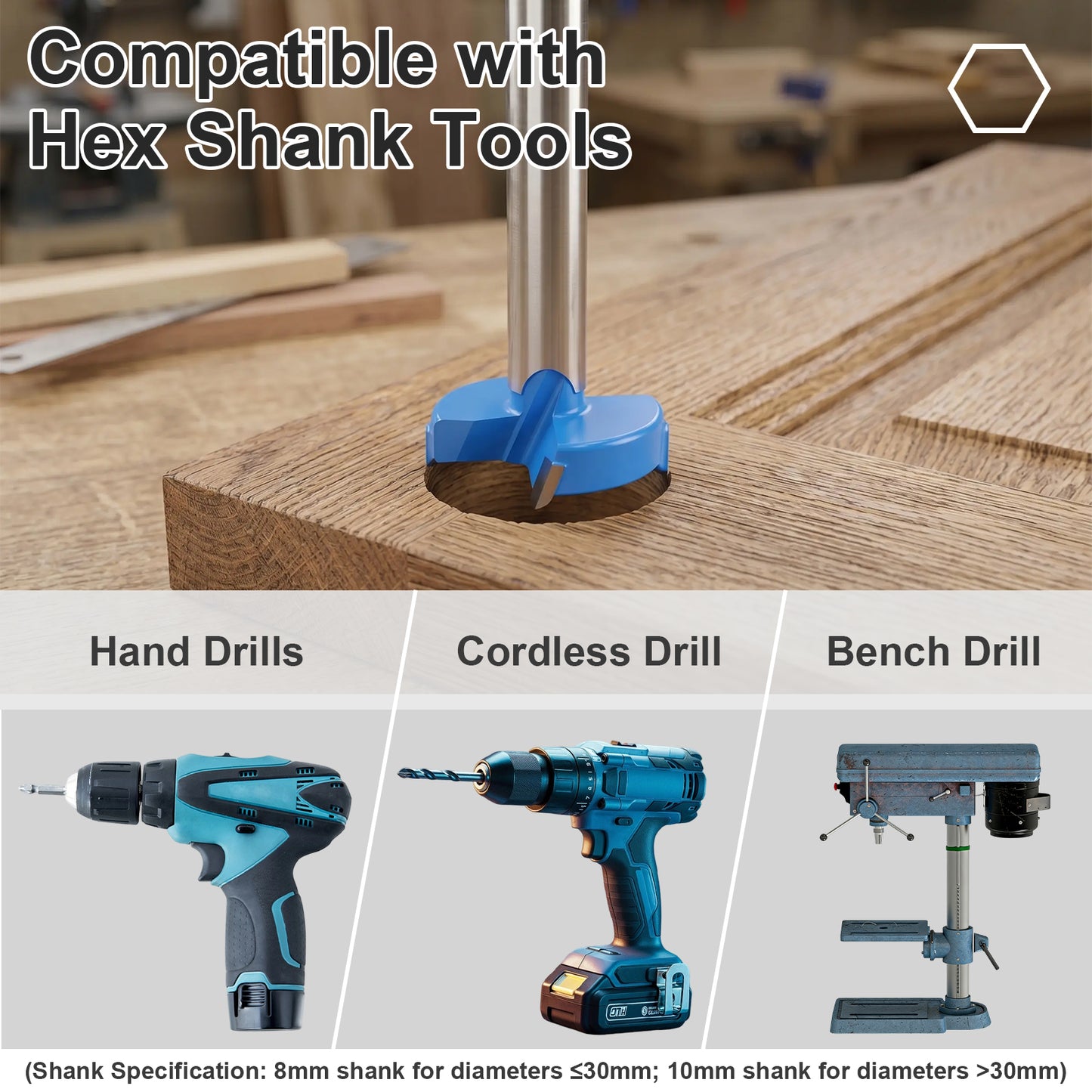 Tungsten Forstner Drill Bit - Compatible with Hand Drills, Cordless Drills & Bench Drill Presses, Hex Shank for Woodworking