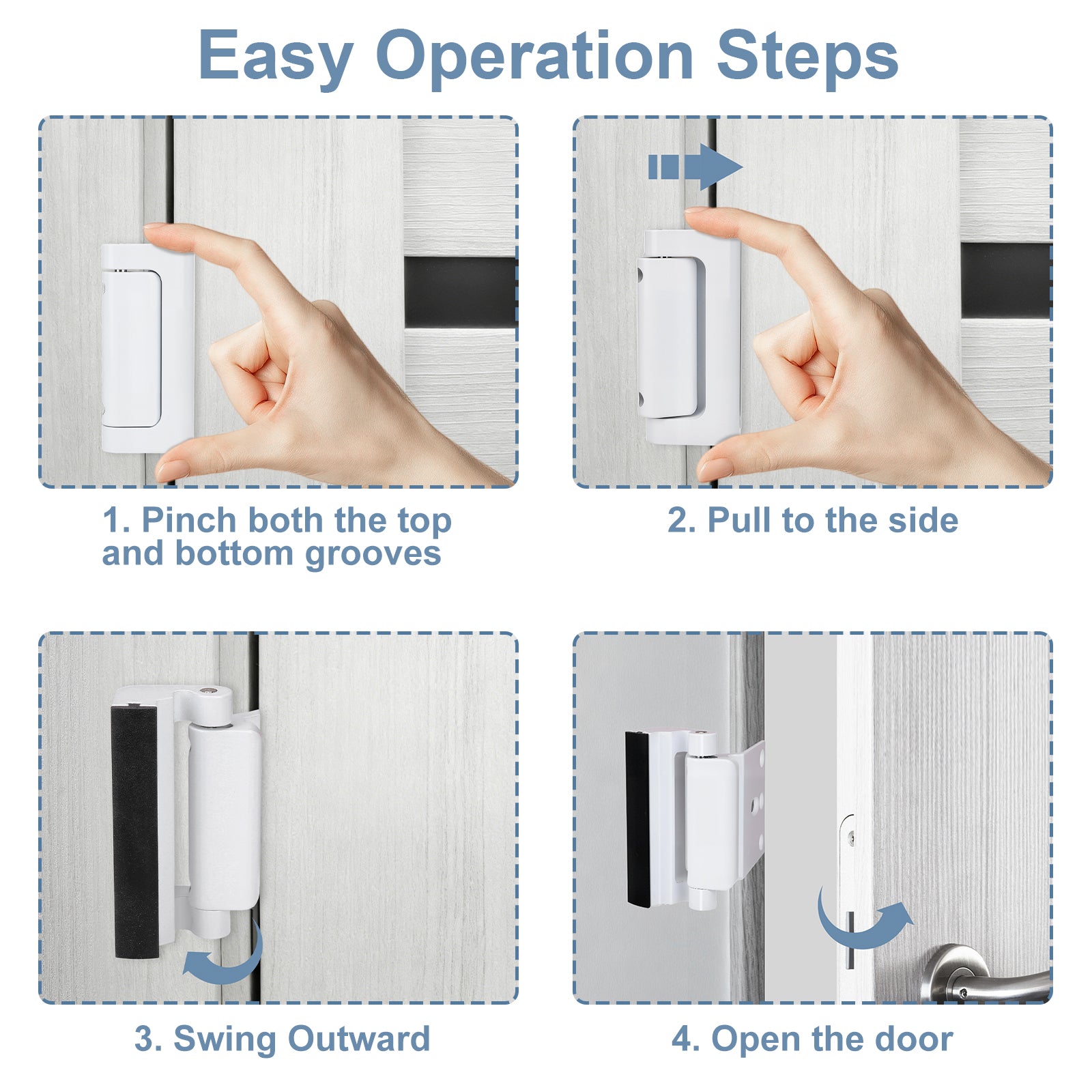 Step-by-step guide on how to operate a door handle with labeled actions.
