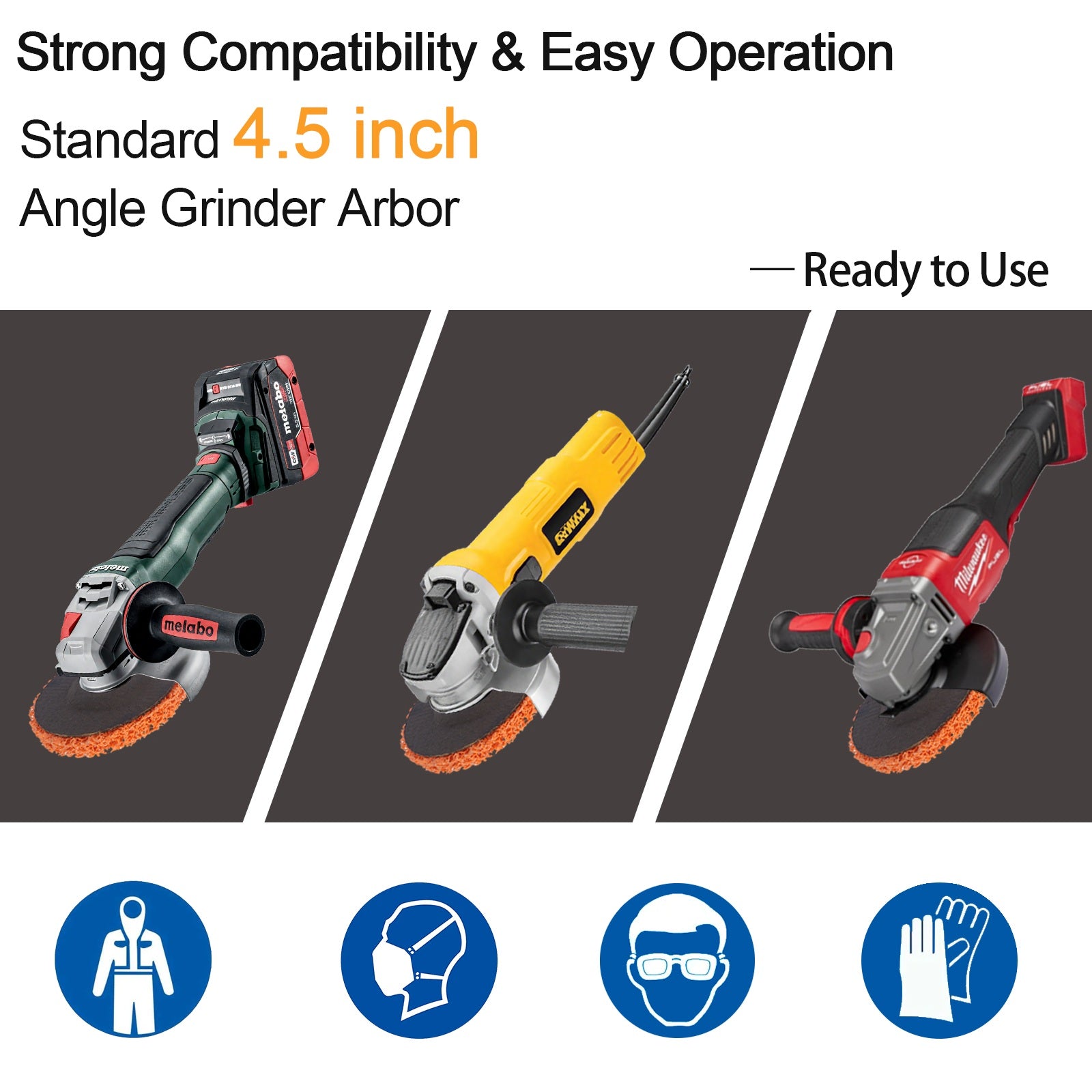 Three angle grinders with a standard 4.5 inch arbor on a gray background, featuring safety icons below.