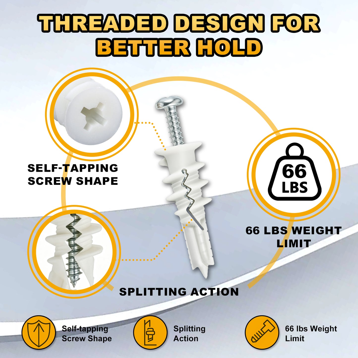 An infographic diagram explaining the features of a white plastic threaded wall anchor screw. The graphic includes text labels such as 'THREADED DESIGN FOR BETTER HOLD', 'SELF-TAPPING SCREW SHAPE', 'SPLITTING ACTION', and '66 LBS WEIGHT LIMIT' with corresponding circular callouts and icons.