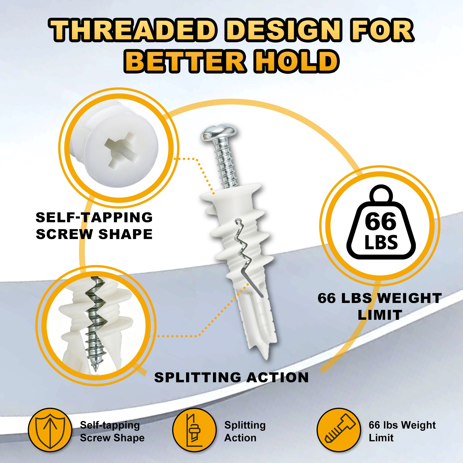 An infographic diagram explaining the features of a white plastic threaded wall anchor screw. The graphic includes text labels such as 'THREADED DESIGN FOR BETTER HOLD', 'SELF-TAPPING SCREW SHAPE', 'SPLITTING ACTION', and '66 LBS WEIGHT LIMIT' with corresponding circular callouts and icons.