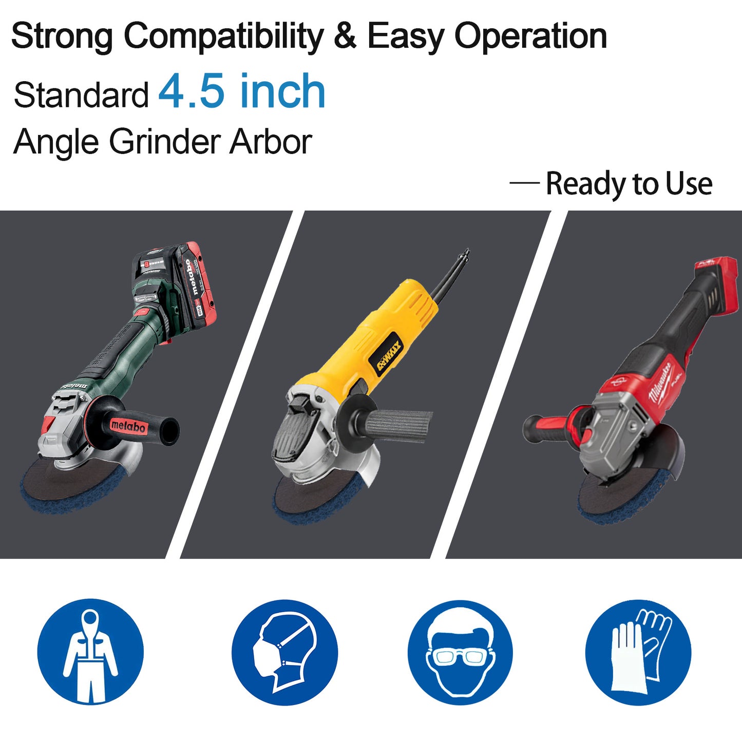 Three angle grinders with text about compatibility and operation on a gray background.