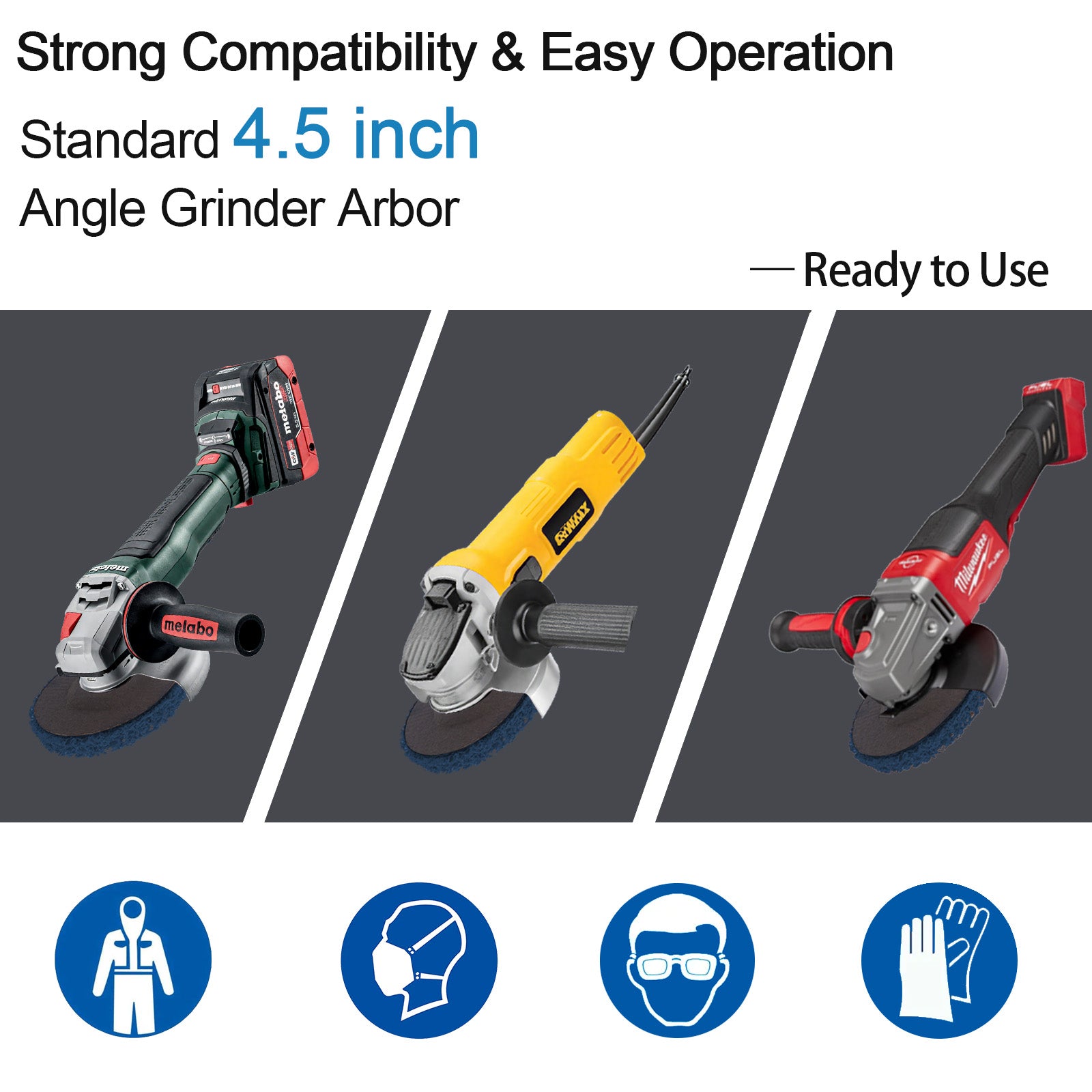 Three angle grinders with text about compatibility and operation on a gray background.