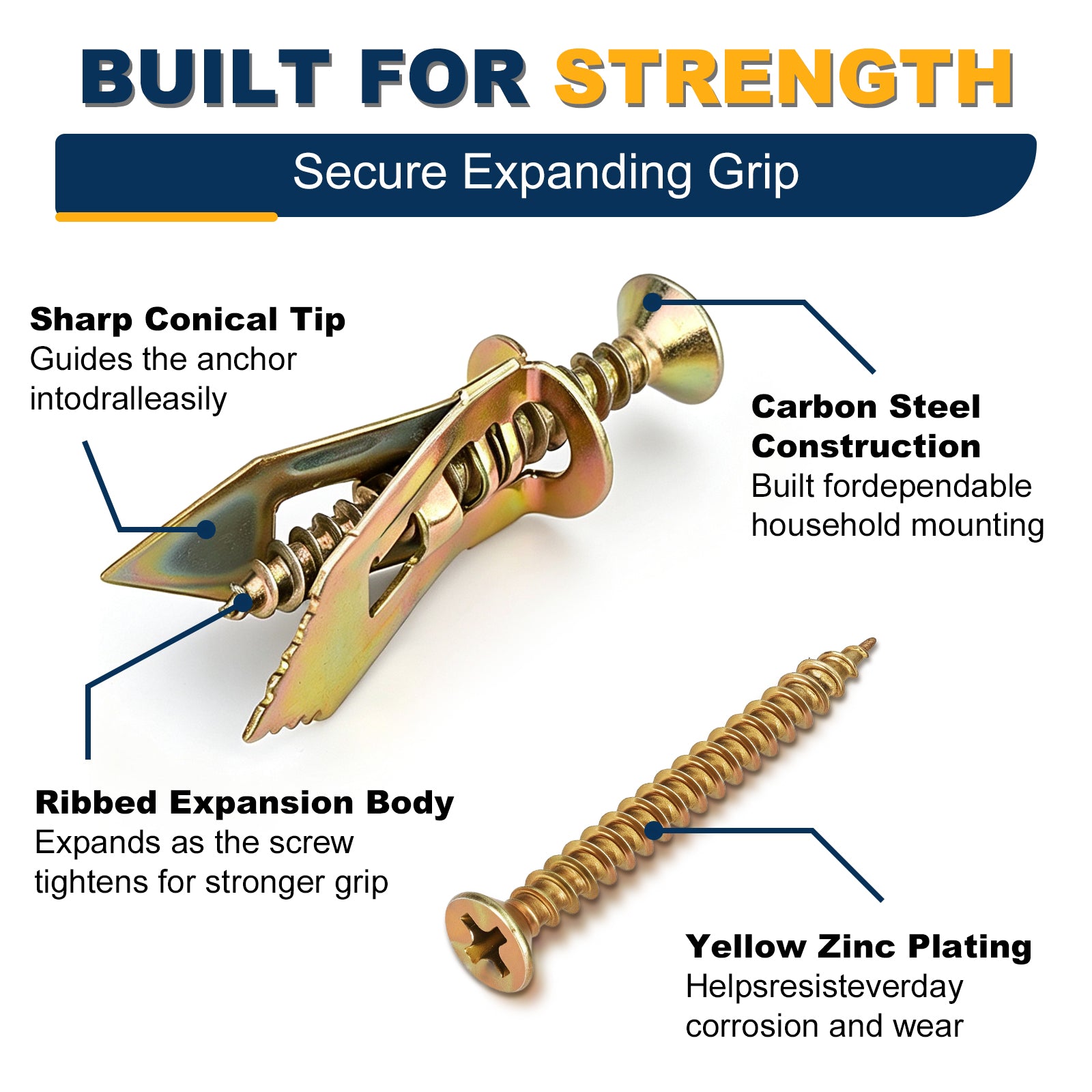 An informational product graphic for a wall anchor screw set. The image shows two hardware pieces on a light gray background with callout lines and text labels: a gold-toned expanding anchor clip and a matching screw, plus marketing text such as 'Built for Strength,' 'Secure Expanding Grip,' 'Sharp Conical Tip,' 'Ribbed Expansion Body,' 'Carbon Steel Construction,' and 'Yellow Zinc Plating.