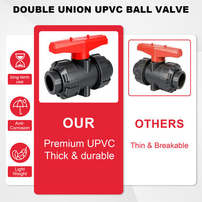 UPVC Double-Ended Ball Valve, Screw-On Water Valve, Plastic Valve for PVC Pipe