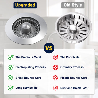 A comparison graphic showing an upgraded metal sink drain filter on the left and an old-style slotted drain basket on the right, with text comparing metal quality and listing features such as brass bounce core and long service life.