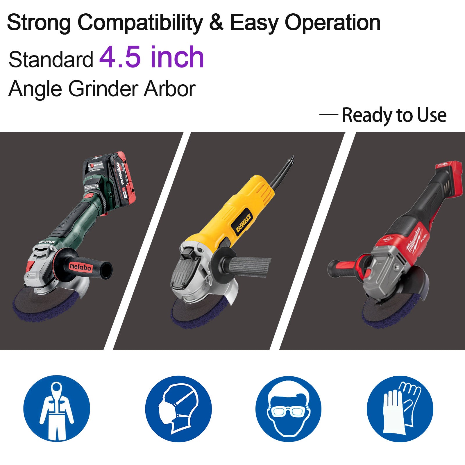 Three angle grinders with text about compatibility and operation on a dark background.