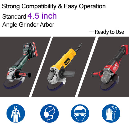 Three angle grinders with text about compatibility and operation on a dark background.