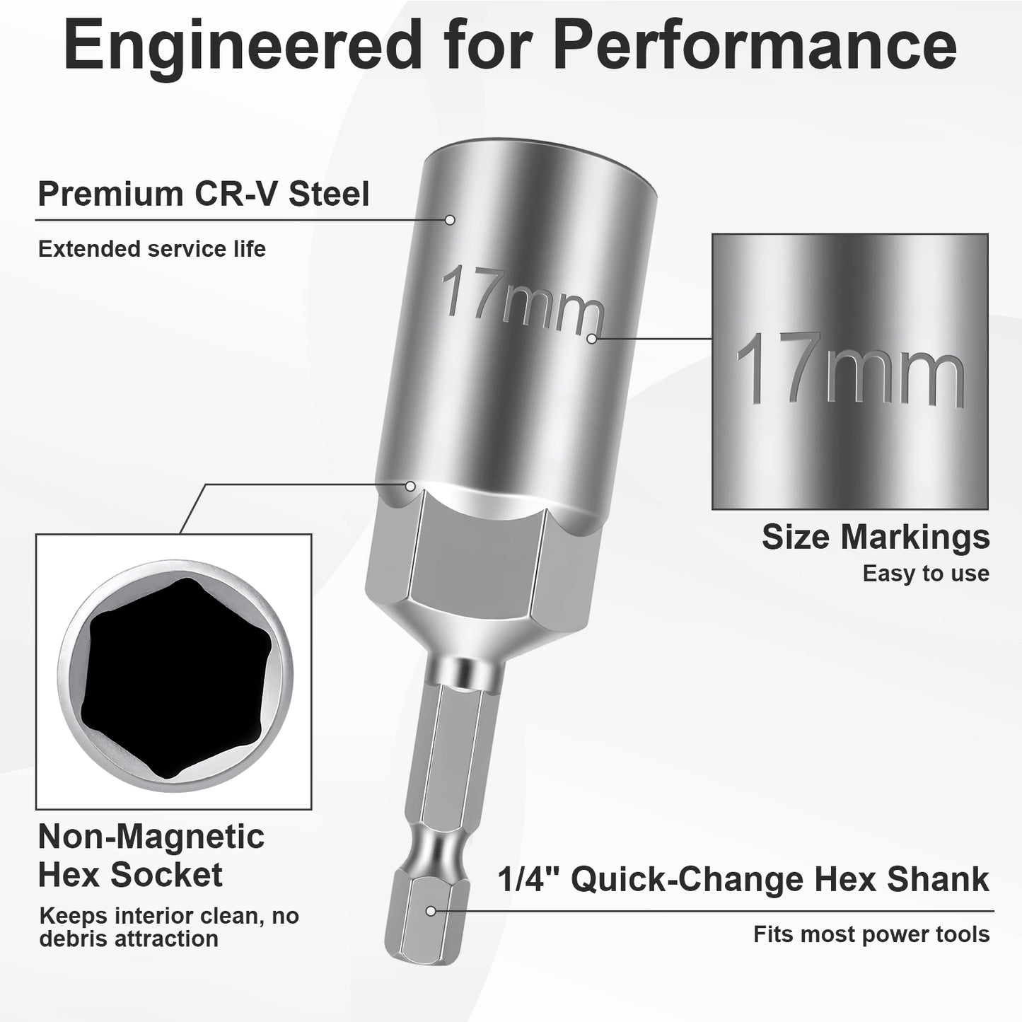 A 17mm quick-change hex socket tool shown on a light gray background with callout text and inset detail boxes. The image highlights premium CR-V steel construction, size markings, a non-magnetic hex socket, and a 1/4-inch quick-change hex shank.