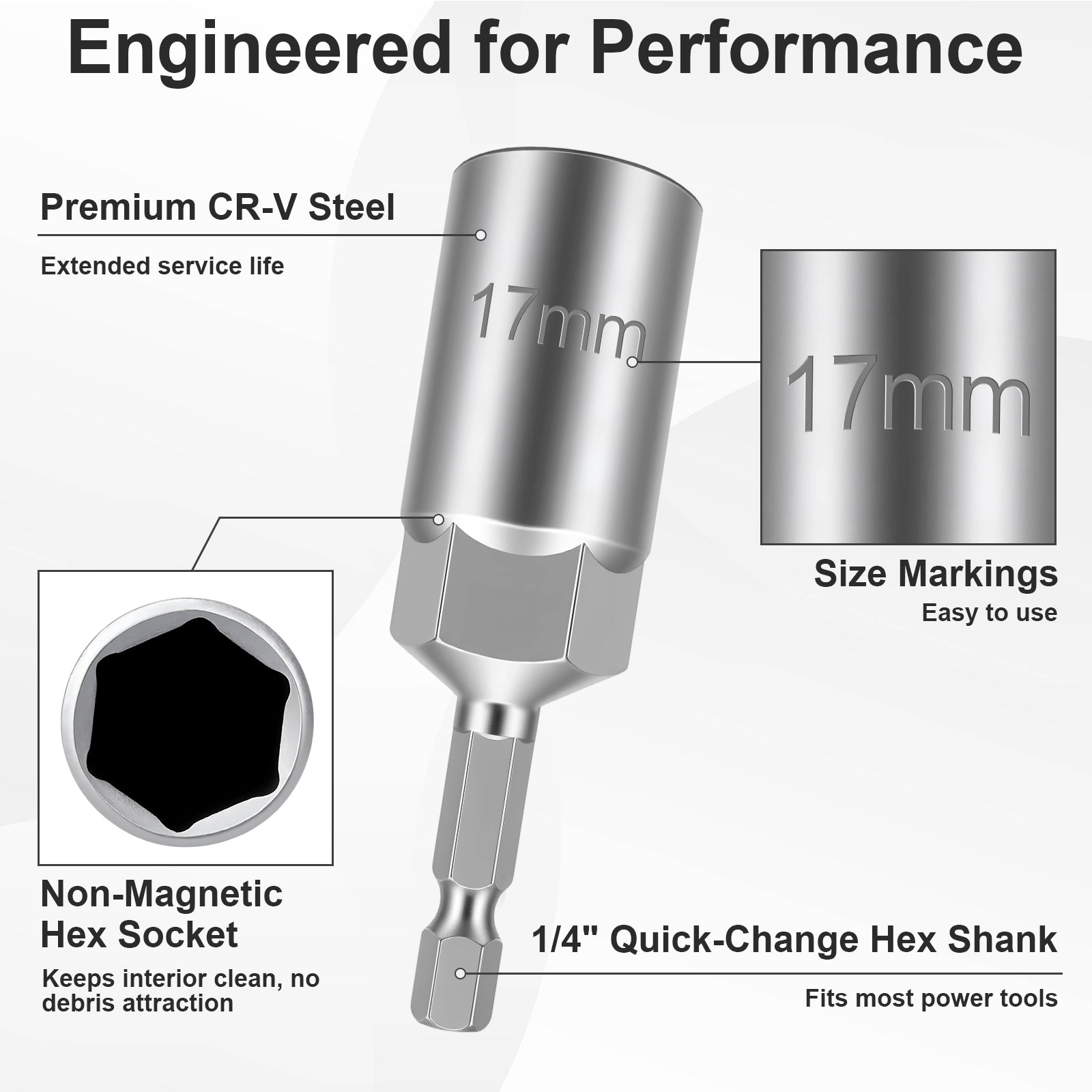 A 17mm quick-change hex socket tool shown on a light gray background with callout text and inset detail boxes. The image highlights premium CR-V steel construction, size markings, a non-magnetic hex socket, and a 1/4-inch quick-change hex shank.