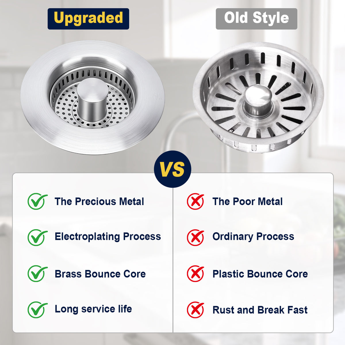 A product comparison graphic showing an upgraded round stainless steel sink drain on the left and an older style slotted drain on the right, with text comparing metal quality and service life.
