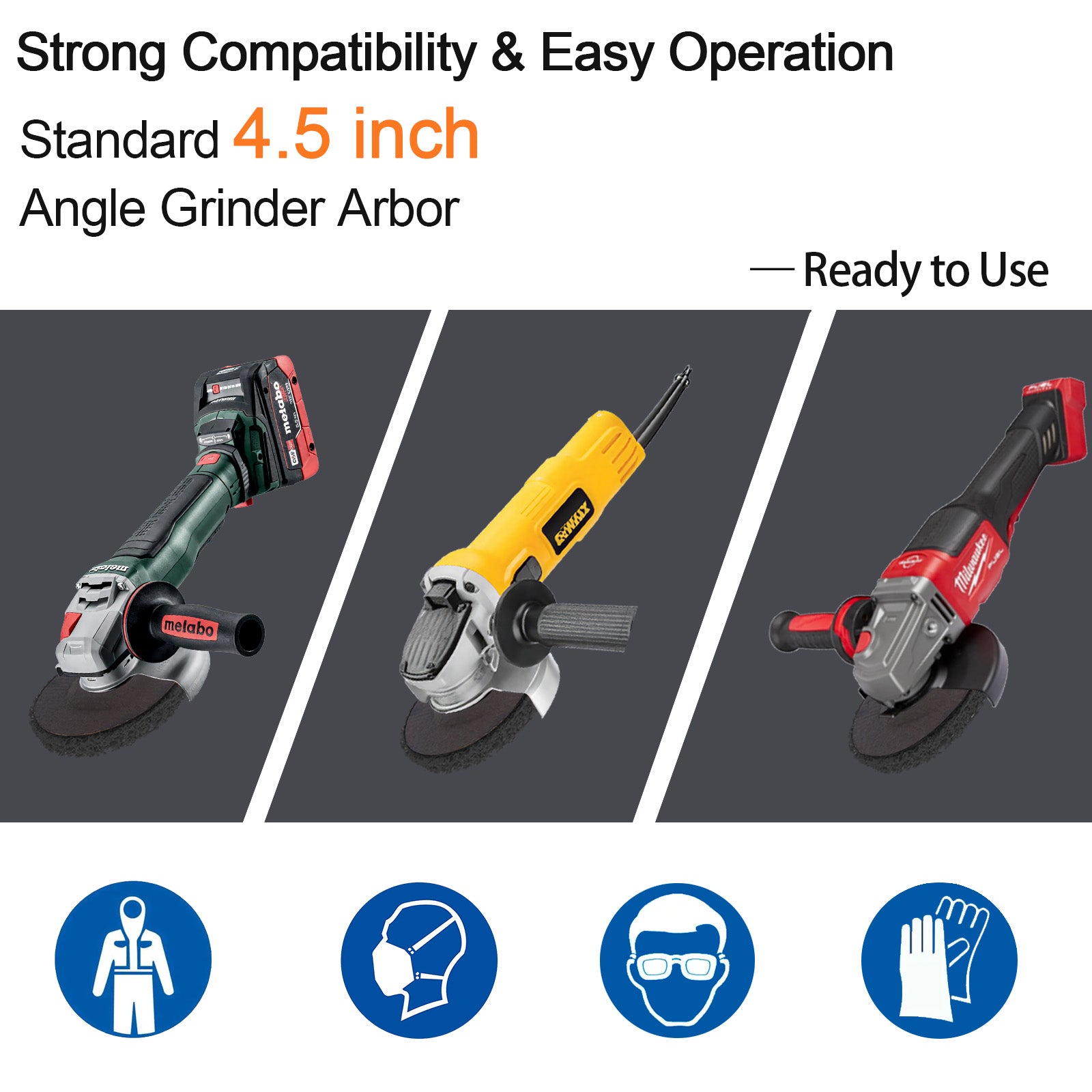 Three angle grinders with text about compatibility and operation on a gray background.