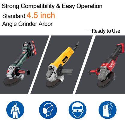 Three angle grinders with text about compatibility and operation on a gray background.