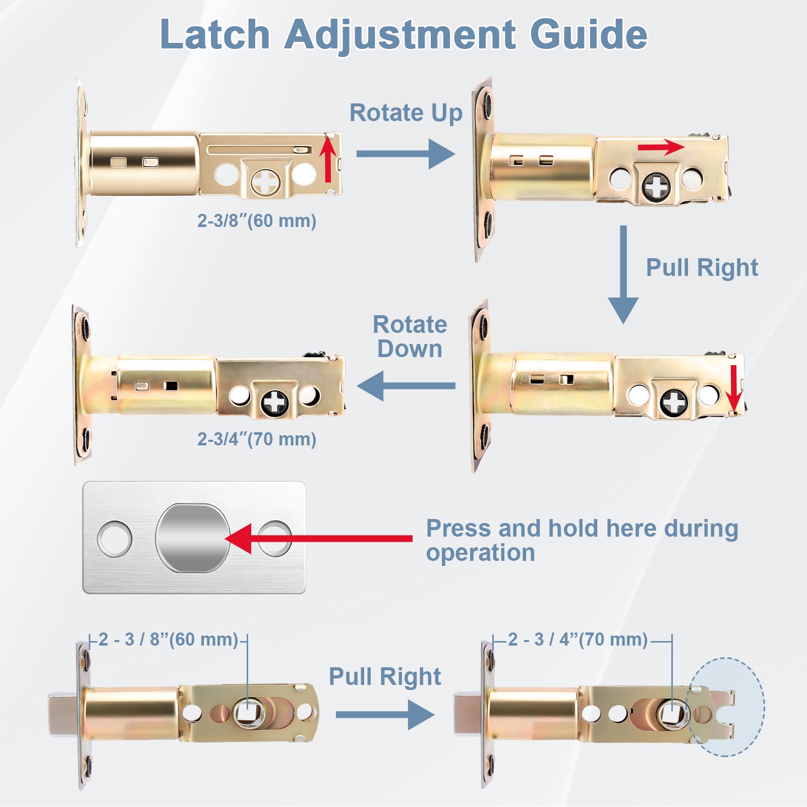Latch adjustment guide with labeled steps and measurements on a white background