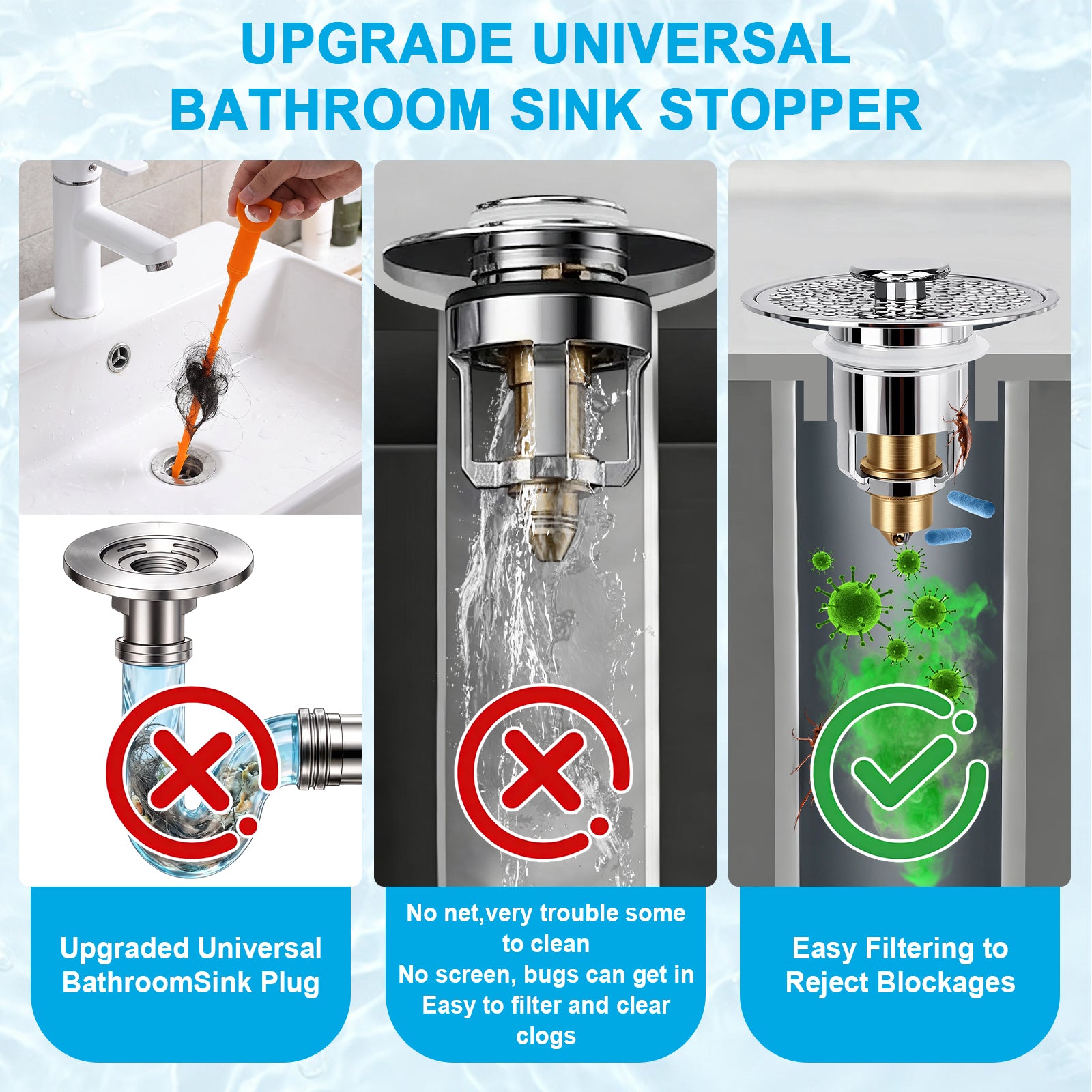 Promotional infographic for a universal bathroom sink stopper, showing three panels: a hand using an orange tool to clean a drain, a drain with no net and clogs entering, and a drain with a green virus icon and checkmark indicating easy filtering. Text at the top reads 'UPGRADE UNIVERSAL BATHROOM SINK STOPPER' and blue labels at the bottom describe the upgraded universal sink plug, no net trouble, and easy filtering.