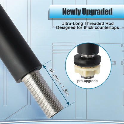 Ultra-long threaded rod with pre-upgrade comparison on a blue technical background