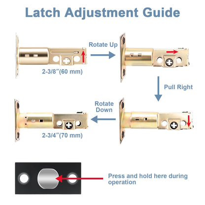 Latch adjustment guide with labeled steps on a white background