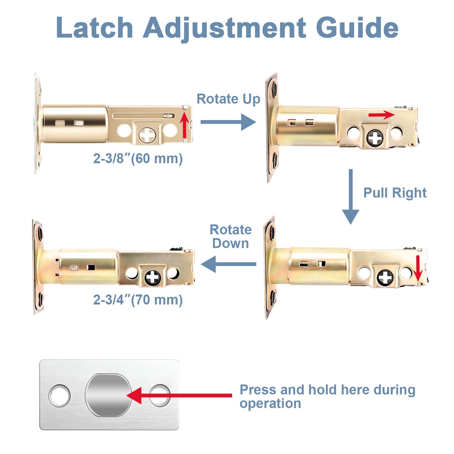 Latch adjustment guide with labeled directions on a white background