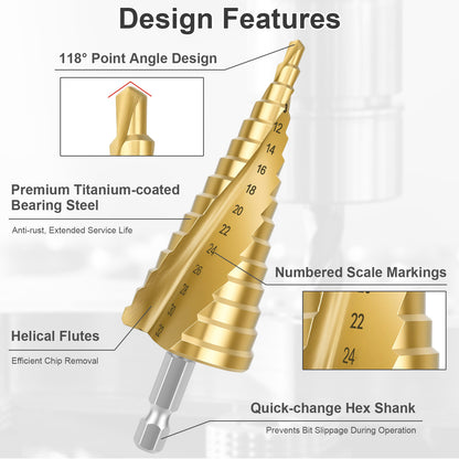 Gold drill bit with labeled design features on a white background