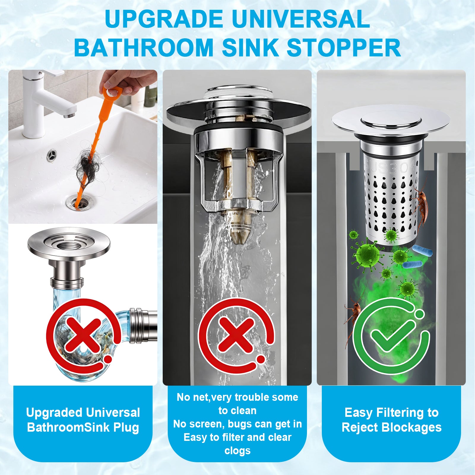 Promotional infographic for a universal bathroom sink stopper, showing three panels: a hand using an orange tool to clean a drain, a drain with no net and clogs passing through, and a drain with a stainless steel filter net rejecting clogs and bacteria. Text at the top reads 'UPGRADE UNIVERSAL BATHROOM SINK STOPPER' and blue callouts describe the upgraded universal sink plug, no net trouble, and easy filtering.