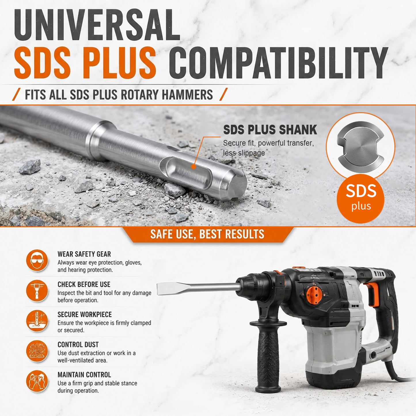 Compatibility and safety graphic for SDS Plus Rotary Hammers, showing a metal SDS Plus shank tool, feature icons, and a black and orange SDS Plus cordless hammer drill on a light gray background.