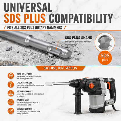 Compatibility and safety graphic for SDS Plus Rotary Hammers, showing a metal SDS Plus shank tool, feature icons, and a black and orange SDS Plus cordless hammer drill on a light gray background.