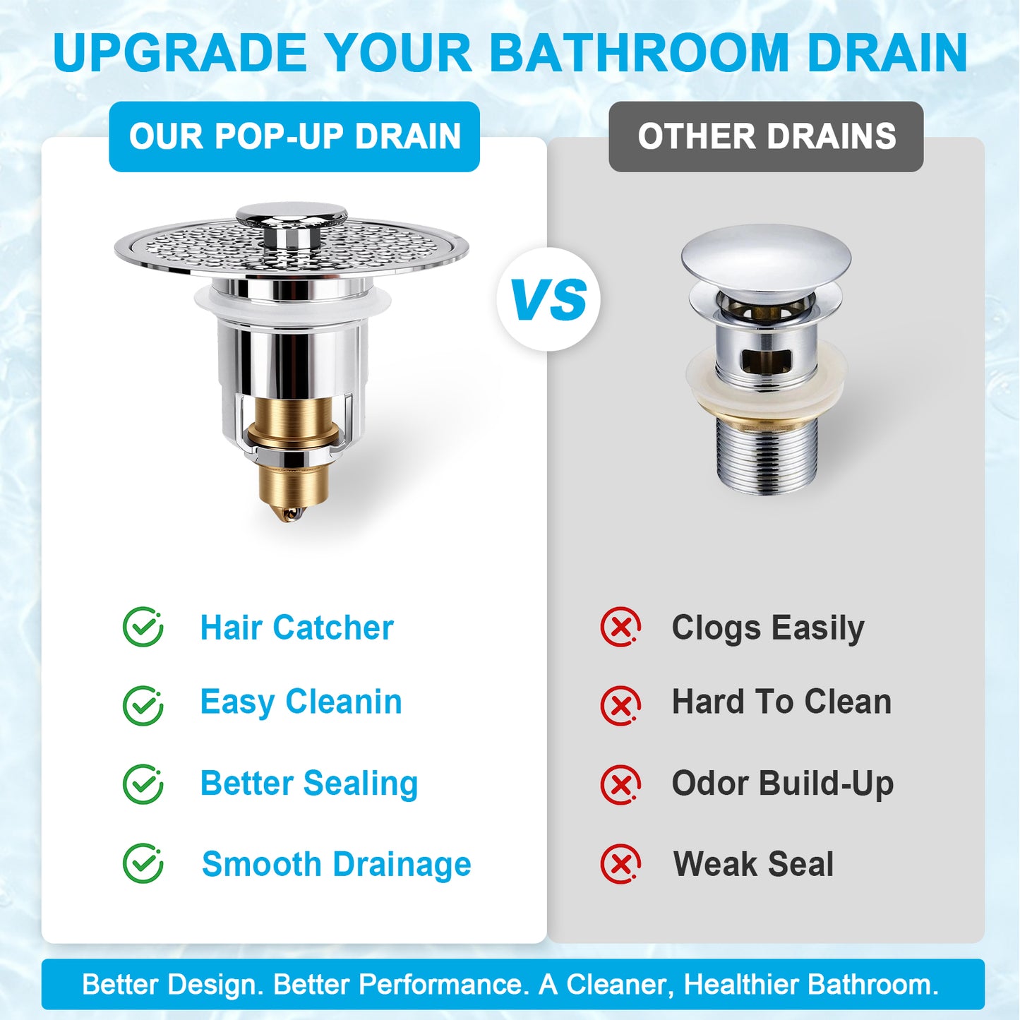 Promotional comparison graphic for a bathroom drain, showing a chrome pop-up drain on the left labeled 'OUR POP-UP DRAIN' with benefits like hair catcher, easy cleaning, better sealing, and smooth drainage. The right side shows a generic other drain with red X marks for clogging, odor build-up, and weak seal.
