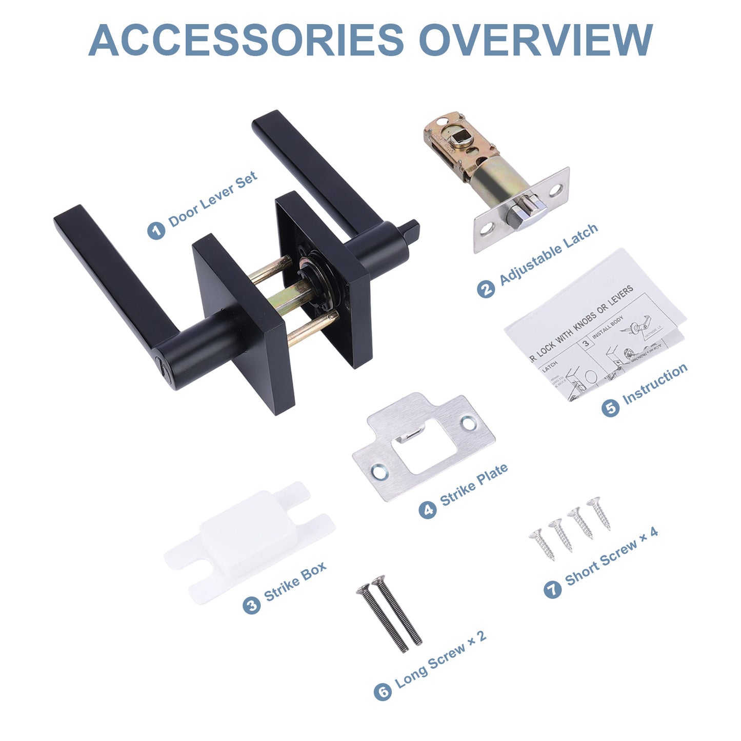 Door lock accessories set with labeled parts on a white background