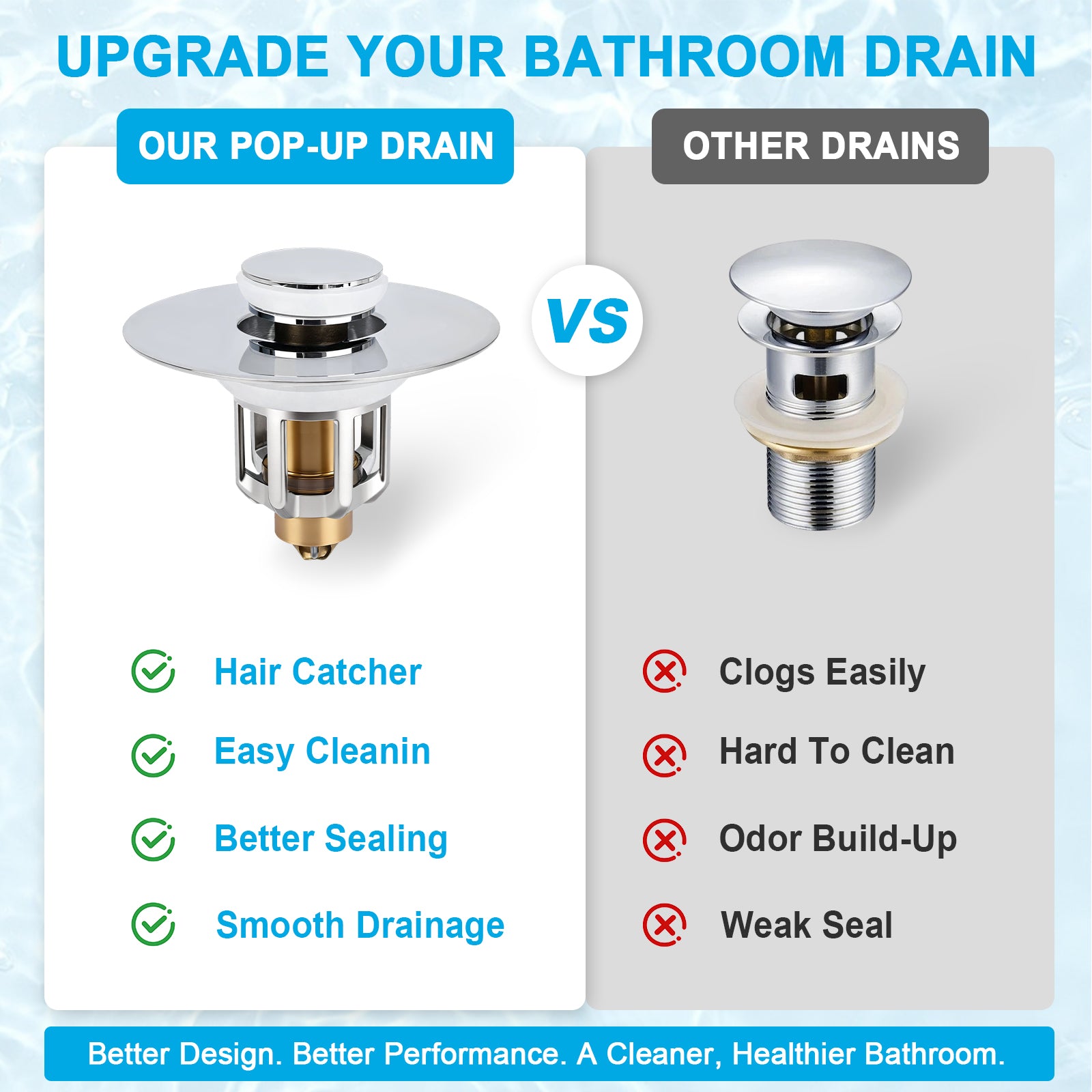 A promotional comparison graphic for a bathroom drain. The left side shows the product, a chrome pop-up drain, with text highlighting features like hair catcher, easy cleaning, better sealing, and smooth drainage.
