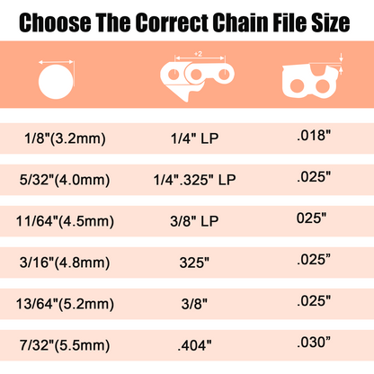 Chart for choosing the correct chain file size with measurements and illustrations.