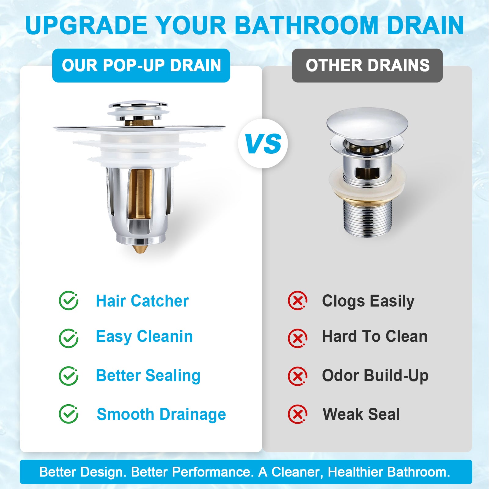 Promotional comparison graphic for a bathroom drain. The left side shows the product, a chrome pop-up drain with a clear hair catcher, labeled 'OUR POP-UP DRAIN' with green checkmarks for hair catcher, easy cleaning, better sealing, and smooth drainage.