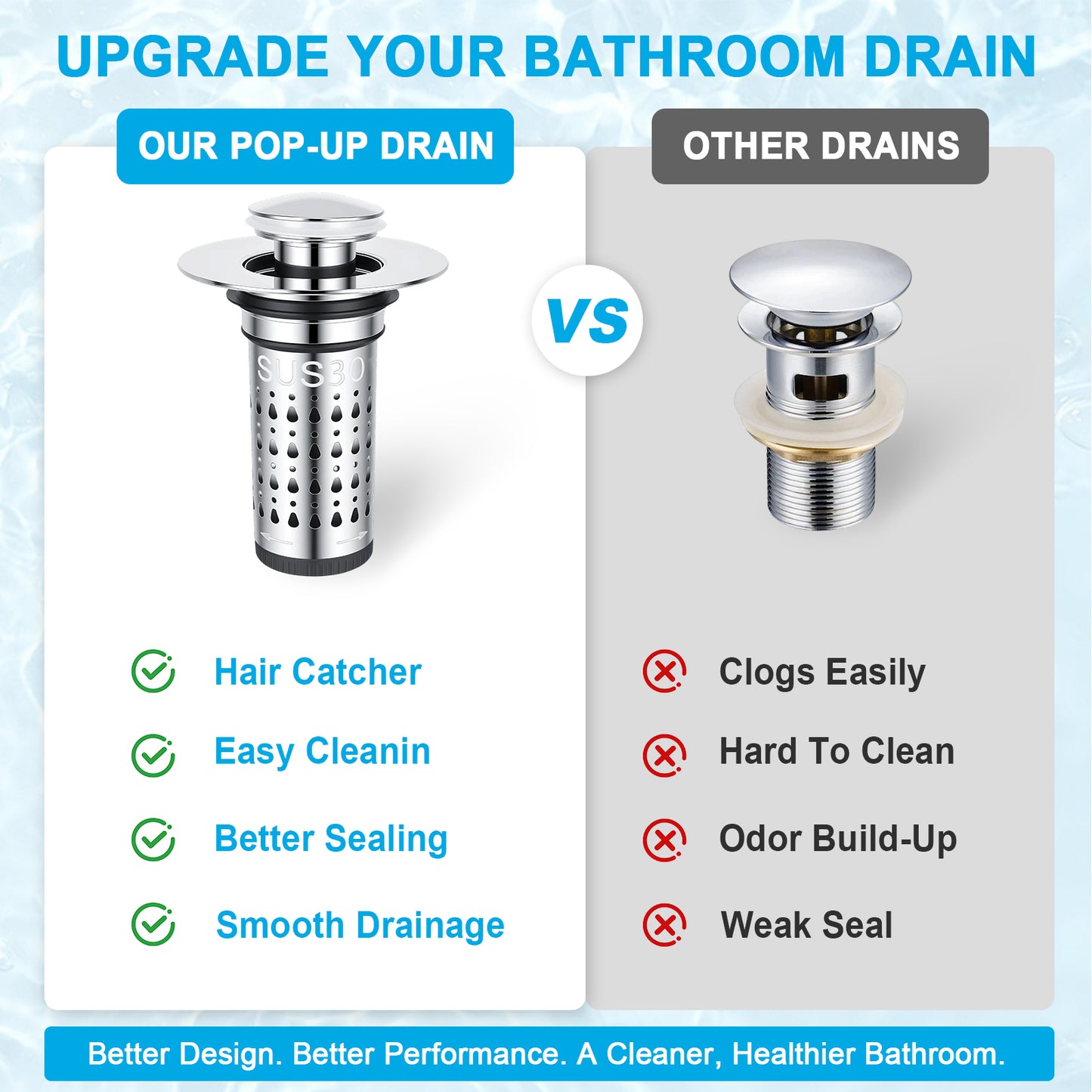 Promotional comparison graphic for a pop-up bathroom drain, showing the drain on the left under the heading 'OUR POP-UP DRAIN' with benefits listed below, and another drain labeled 'OTHER DRAINS' with drawbacks listed on the right. The background is a light icy blue gradient.