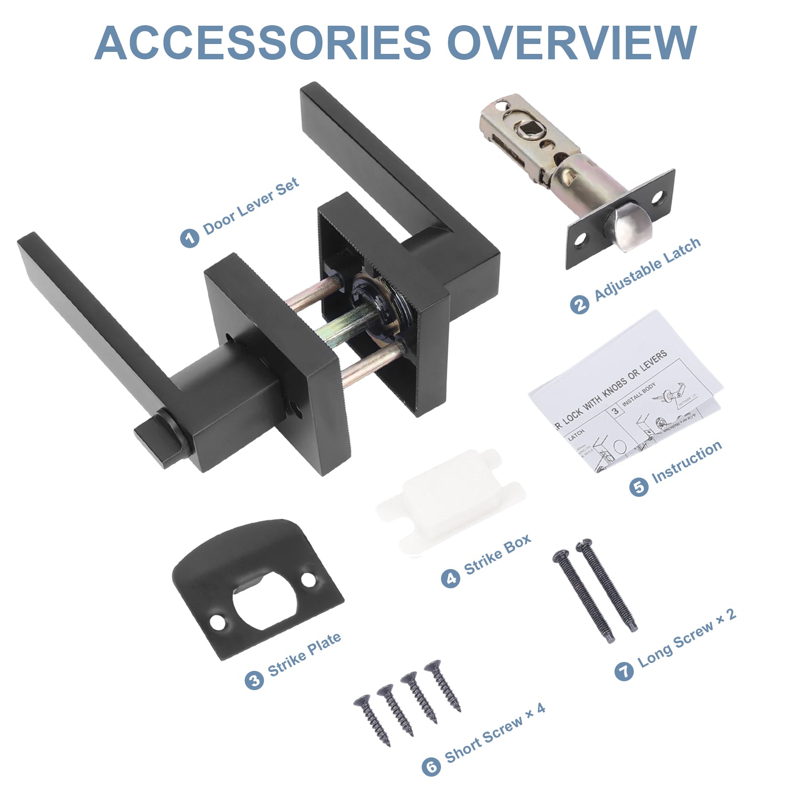 Door lock set with components and instructions on a white background