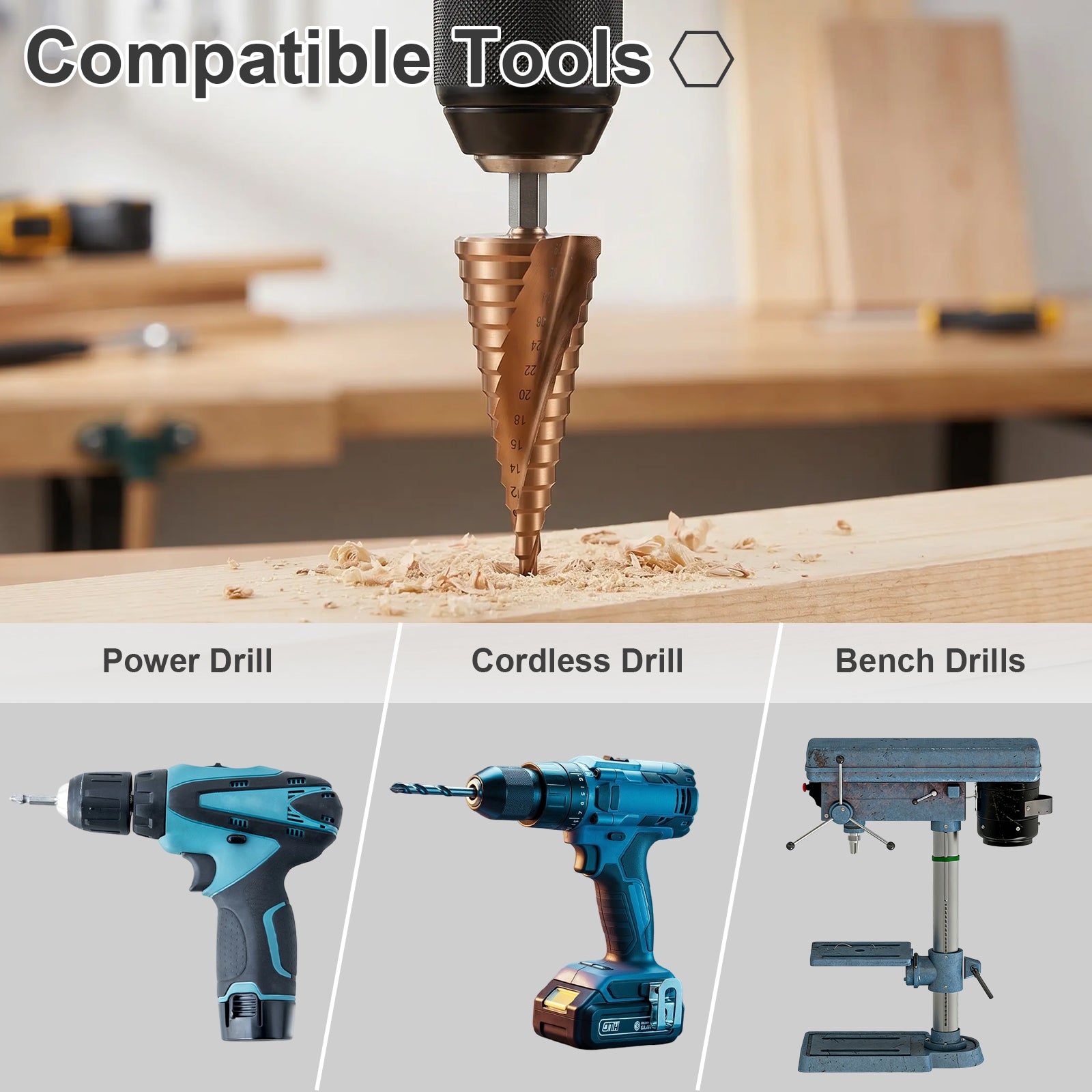 A drill bit set shown in a workshop scene with wood shavings, plus labeled categories below reading Power Drill, Cordless Drill, and Bench Drills, with photos of drill tools underneath.