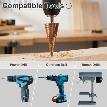 A drill bit set shown in a workshop scene with wood shavings, plus labeled categories below reading Power Drill, Cordless Drill, and Bench Drills, with photos of drill tools underneath.